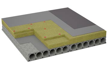 considerations of Fox Corner flat roofing insulation